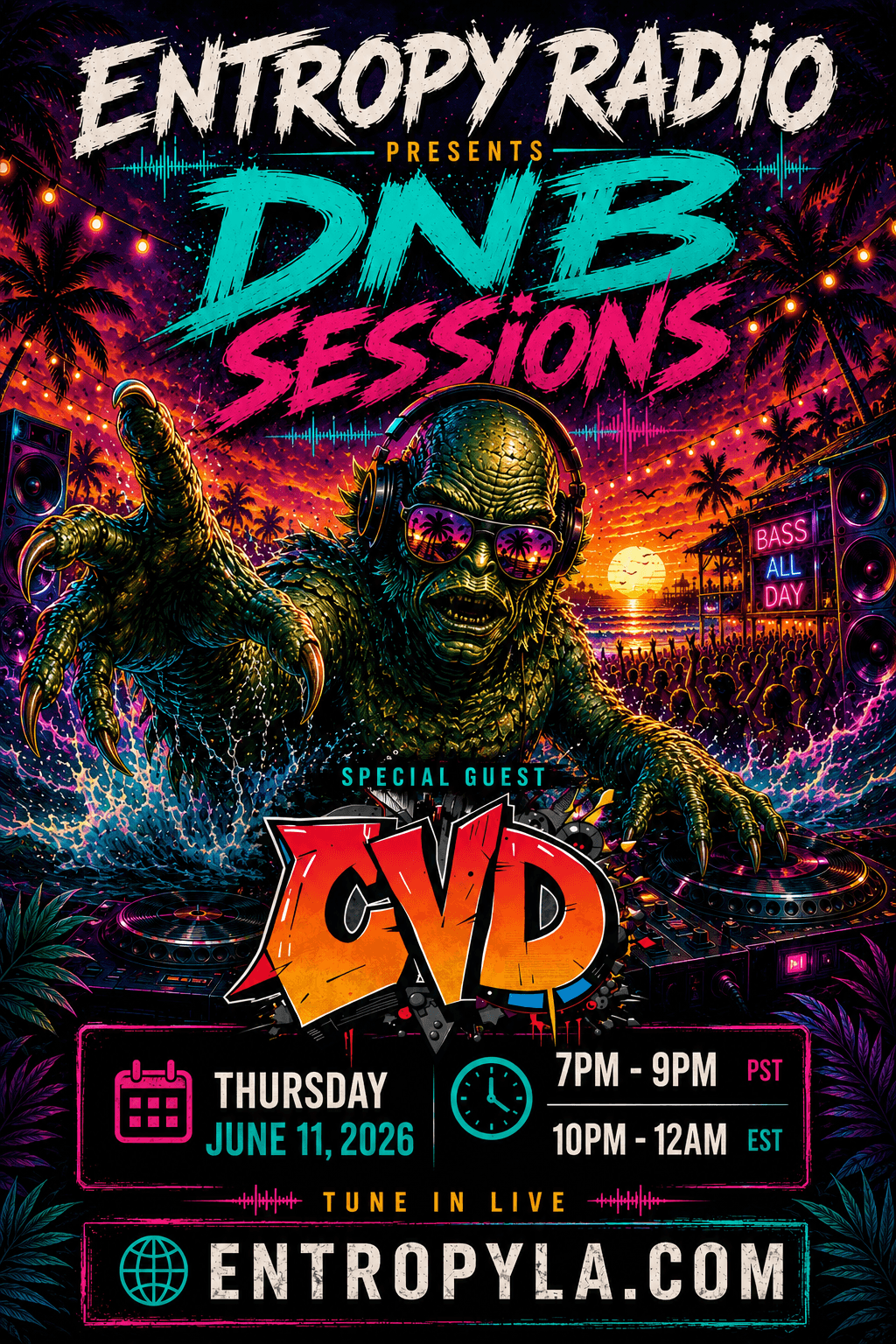 CVD